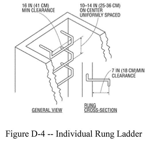 Figure D-4 -- Individual Rung Ladder. Shows General View, Rung Cross-section, 7 IN (18 CM) Min Clearance. 16 IN (41 CM) Min Clearance. 10-14 IN (25-36 CM) On Center Uniformly Spaced.