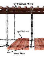 Catenary