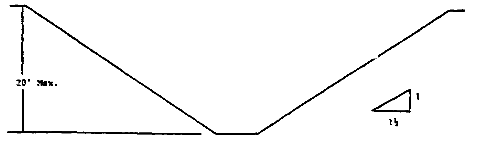 Simple Slope