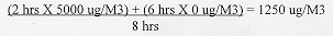 Worker's time weighted average (TWA) exposure - formula