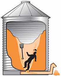 Grain Handling