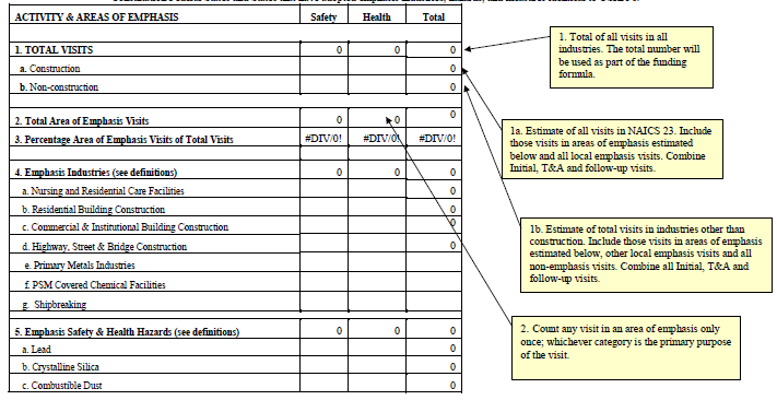 Appendix-F1 - 1