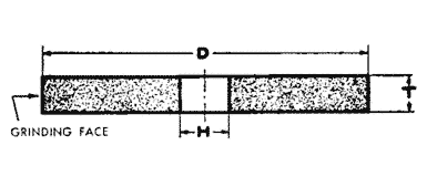 Type 1 Straight Wheels