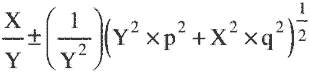 Confidence limits equation illustration