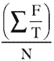 X̄ calculation equation illustration