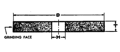 Figure No. 0-1 - Type 1 Straight Wheels