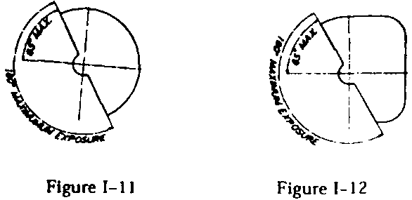 Figure I-11, I-12