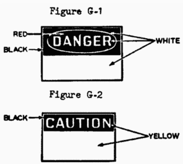Figure No. G-1 and G-2