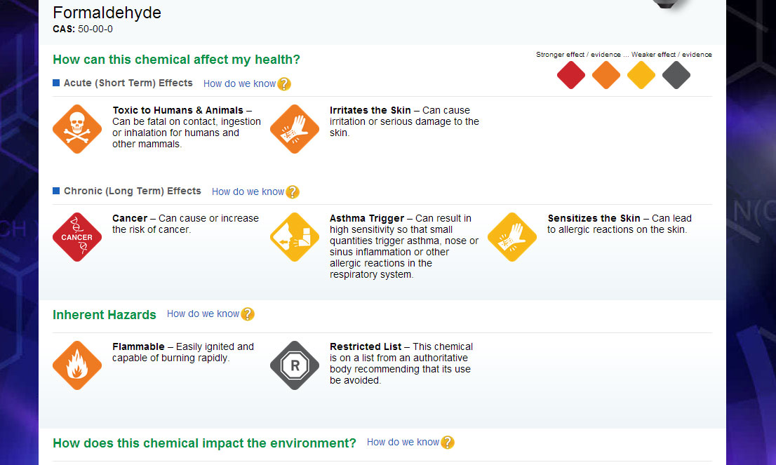 Chemical Hazard and Alternatives Toolbox