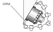 Cone