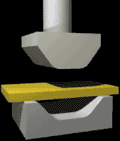Typical Bending Operation