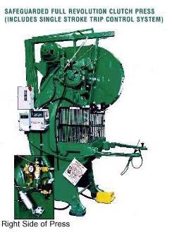 Full revolution clutch press with safeguards