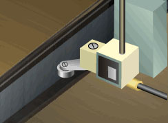Hydraulic Interlock