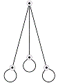 Triple and Quadruple Leg Bridle Slings Double Basket Slings