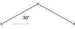 two leg bridle triangle horizontal angle 30 degrees