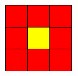 Figure 5: Adjacent spaces