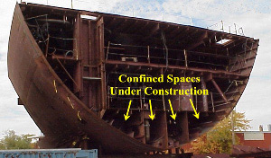 Figure 1: Vessel cross section identifying four confined spaces under construction with downward pointing arrows