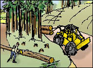 Manual Operations