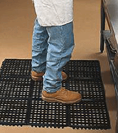 Non-slip mat and shoes