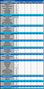 The Pollution Prevention Options Analysis System