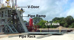 Figure 15. V-door, pipe ramp, pipe rack and cat walk