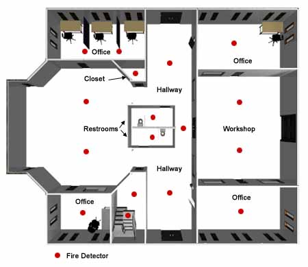 Office, Office, Closet, Hallway, Restrooms, Workshop, Hallway, Office, Office, Fire Detector