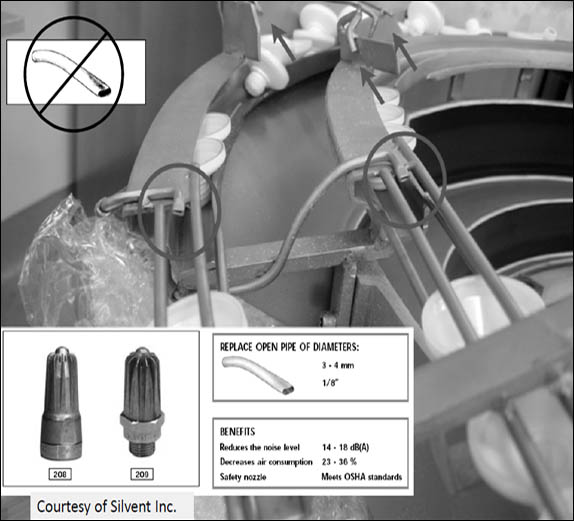 pneumatic and compressed air systems.